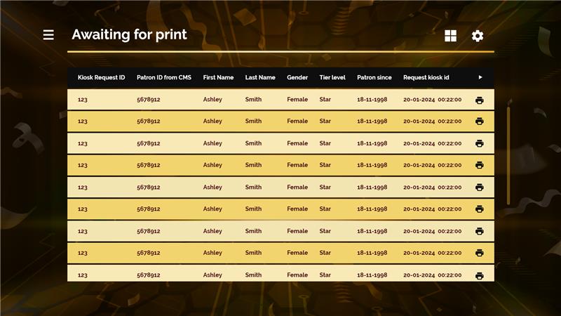 Centralized Monitoring & Control